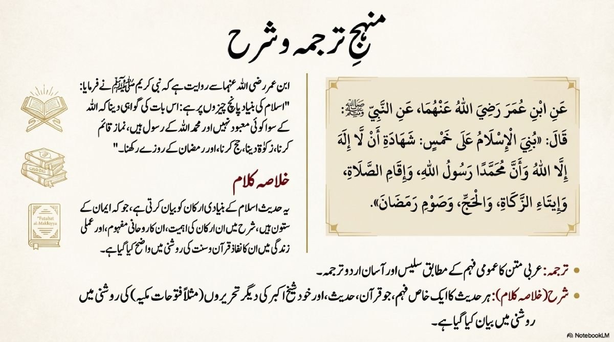Hadith qudsi page8